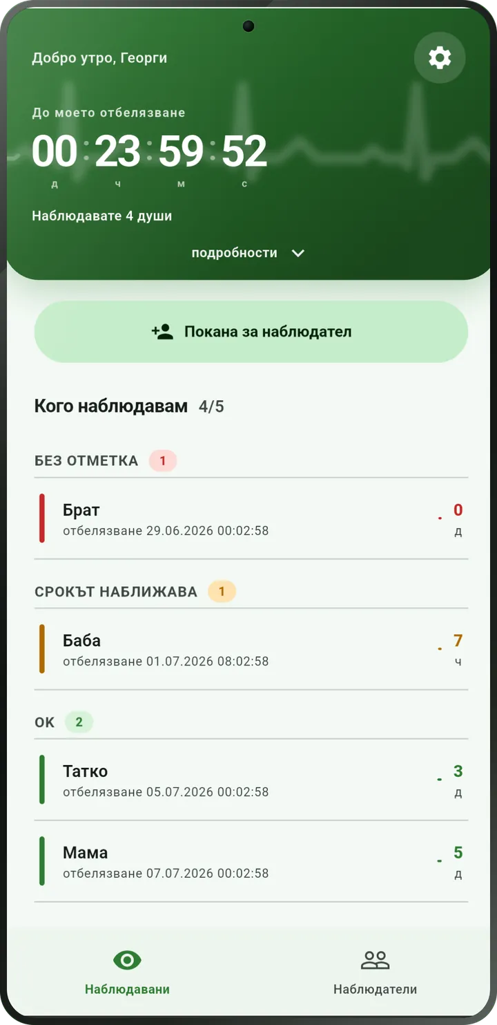 Начален екран на I'm Alive: обратно броене до следващия ви check-in и списък с хората, които наблюдавате.