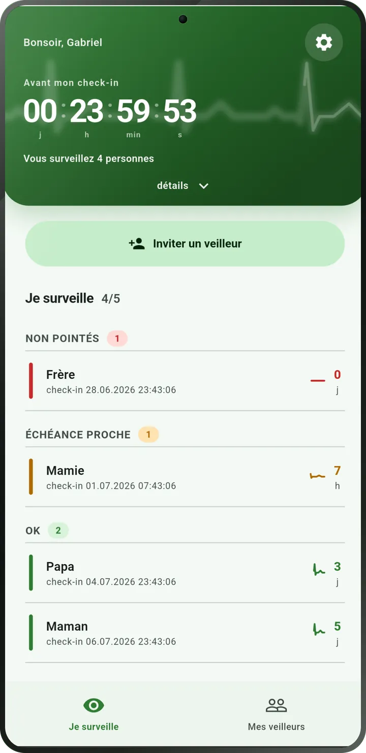 Écran d'accueil d'I'm Alive : compte à rebours jusqu'à votre prochain check-in et liste des personnes que vous veillez.