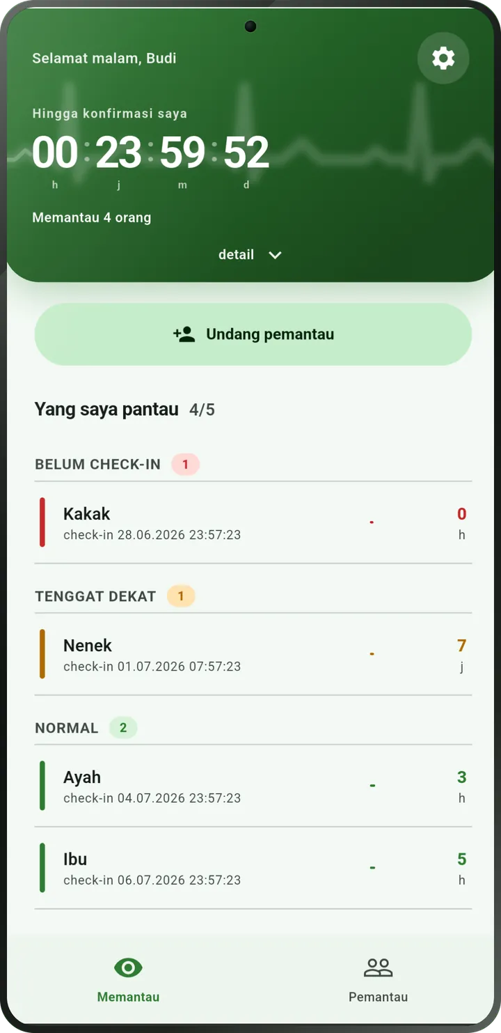 Layar utama I'm Alive: hitung mundur menuju check-in Anda berikutnya dan daftar orang yang Anda pantau.