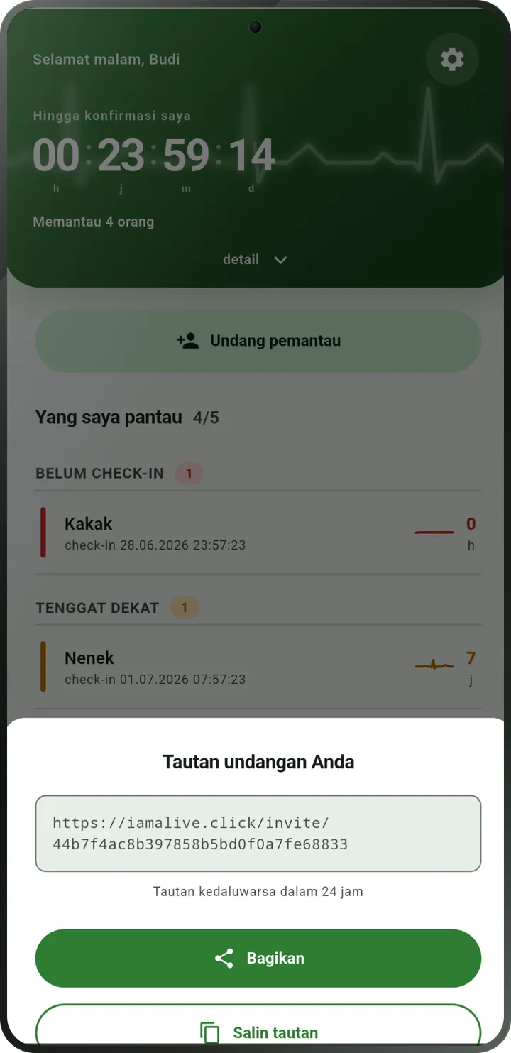 Layar undangan: tautan untuk pengamat dengan tombol «Bagikan» dan «Salin tautan».