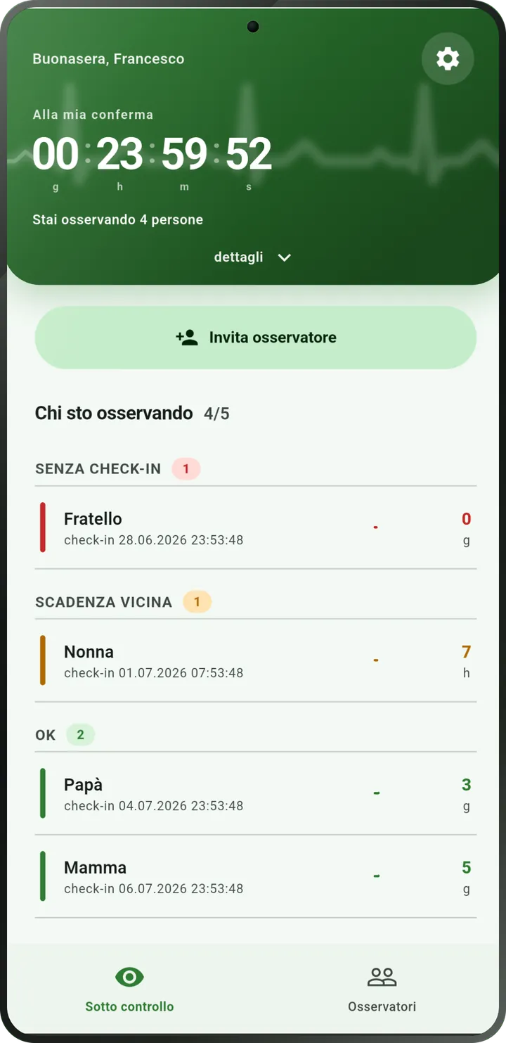 Schermata principale di I'm Alive: conto alla rovescia fino al tuo prossimo check-in e l'elenco delle persone che osservi.