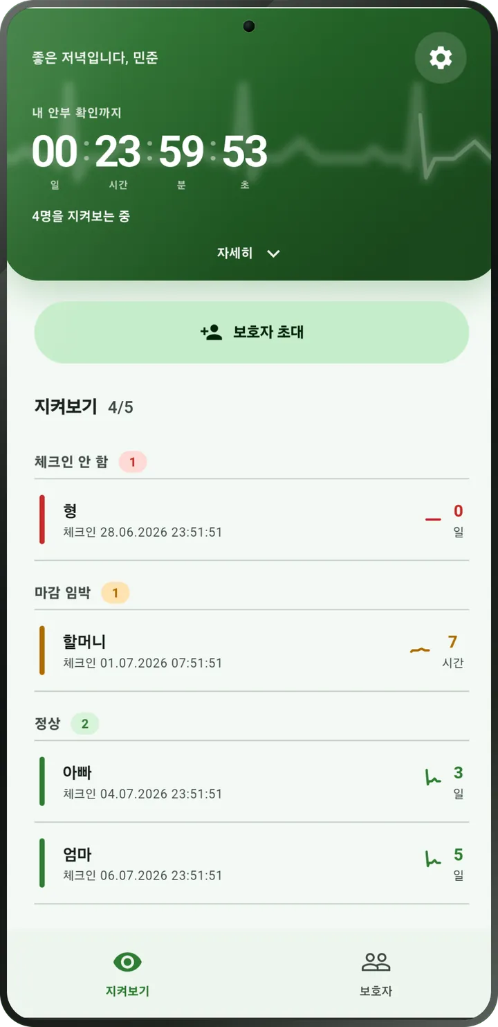 I'm Alive 홈 화면: 다음 체크인까지 남은 시간과 지켜보는 사람들의 목록.
