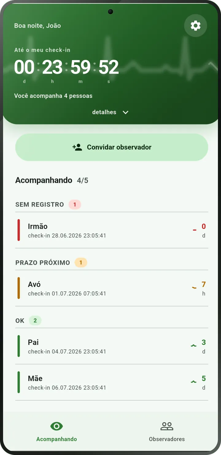 Tela inicial do I'm Alive: contagem regressiva até o seu próximo check-in e a lista de quem você observa.