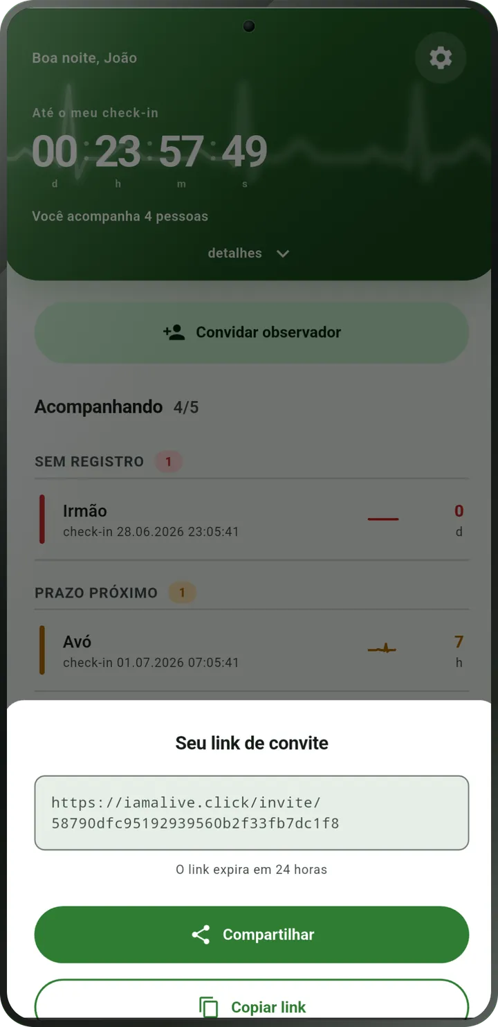 Tela de convite: link para o observador com os botões «Compartilhar» e «Copiar link».